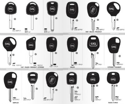 Kazan Oto Anahtarcı